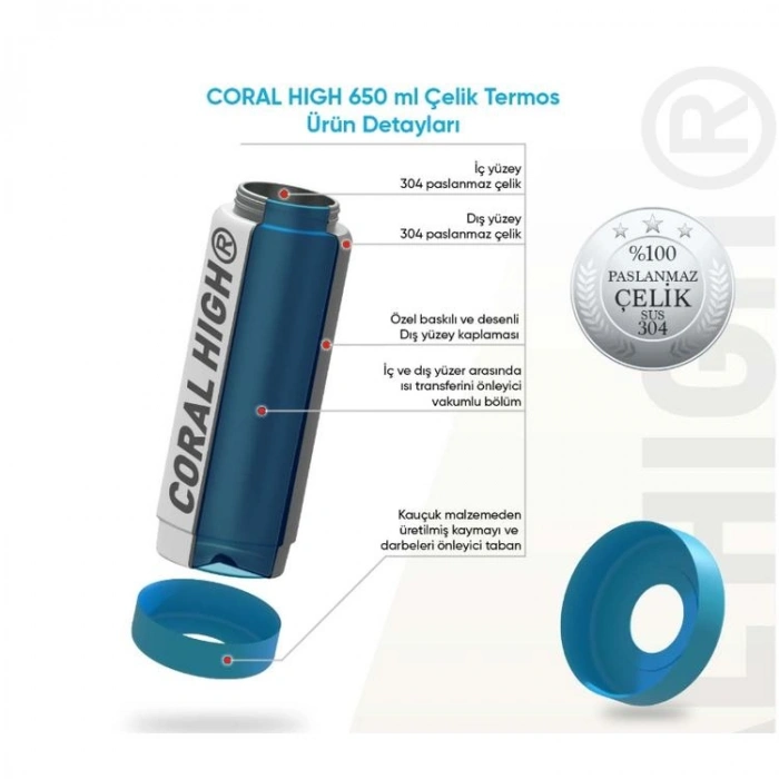 CORAL HIGH 38376 KIDS NEON PEMBE SU YEŞİLİ KALP DESENLİ KATLANIR AĞIZLI PİPETLİ ÇELİK TERMOS 650ML