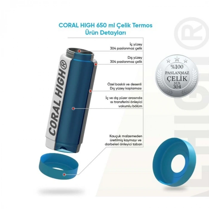 CORAL HIGH 38324 KIDS SİYAH AYICIK DESENLİ KATLANIR AĞIZLI PİPETLİ ÇELİK TERMOS 650ML