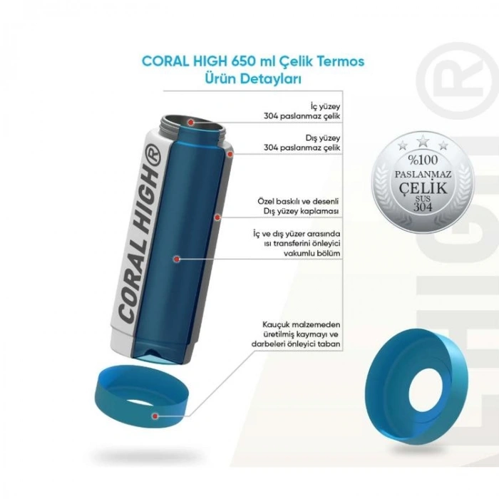 CORAL HIGH 38317 KIDS FUTBOL DESENLİ KATLANIR AĞIZLI PİPETLİ ÇELİK TERMOS 650ML