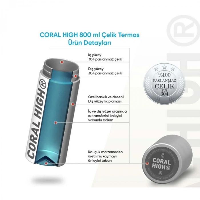 CORAL HIGH 38518 KIDS SİYAH PİPETLİ VE DİREKT İÇİM ÇELİK TERMOS 800ML