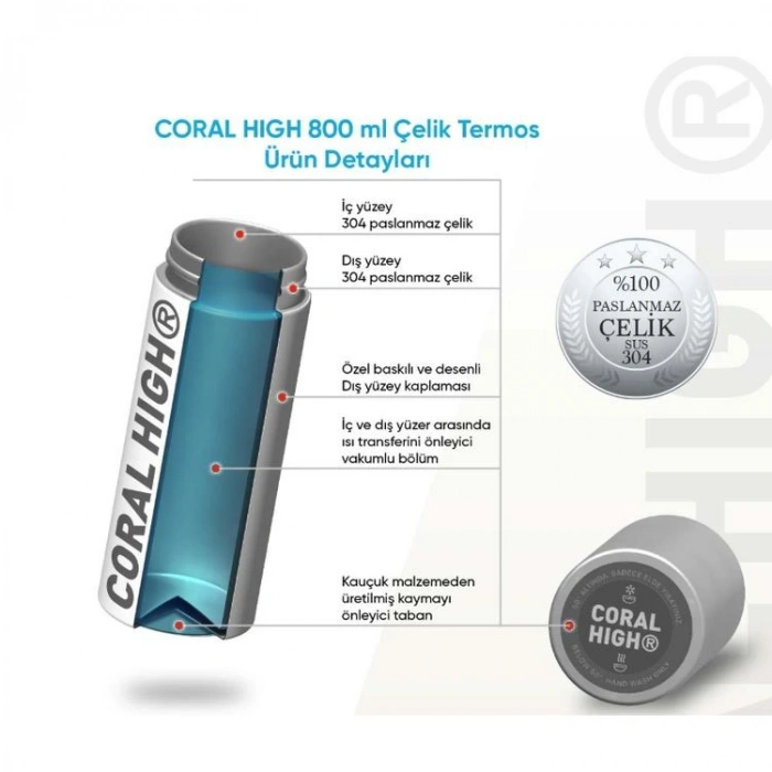 CORAL HIGH 38516 KIDS SİYAH KAMUFLAJ DESENLİ PİPETLİ VE DİREKT İÇİM ÇELİK TERMOS 800ML