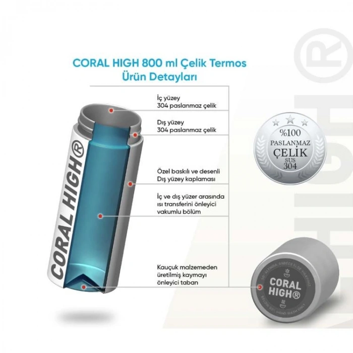 CORAL HIGH 38503 KIDS ÇOK RENKLİ DAMA DESENLİ PİPETLİ VE DİREKT İÇİM ÇELİK TERMOS 800ML