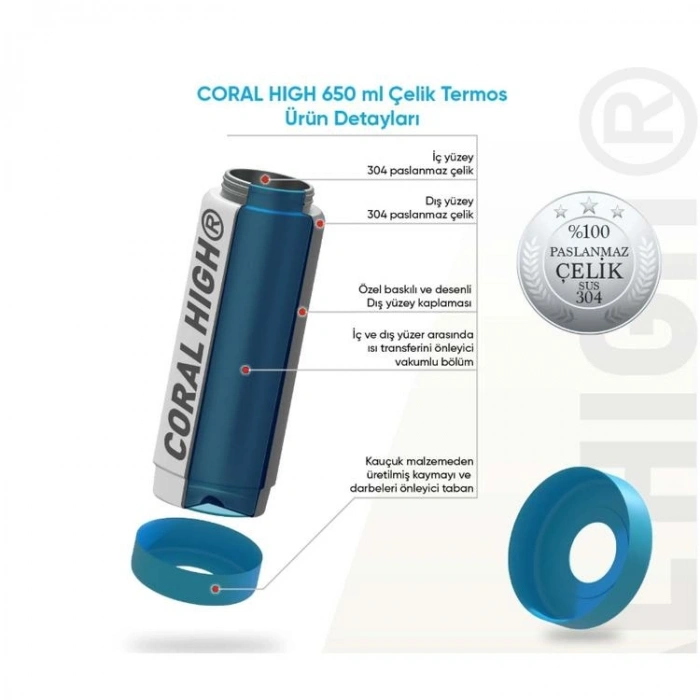 CORAL HIGH 38307 KIDS LACİVERT EKOSE FİYONK DESENLİ KATLANIR AĞIZLI PİPETLİ ÇELİK TERMOS 650ML