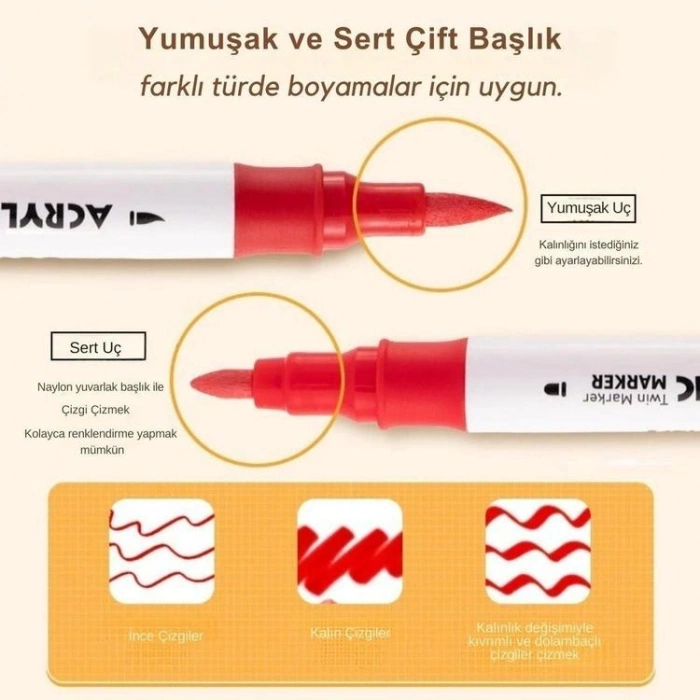 RİCH 17886-35 ART-X ÇİFT TARAFLI DUO AKRİLİK MARKER TURKUAZ YEŞİLİ