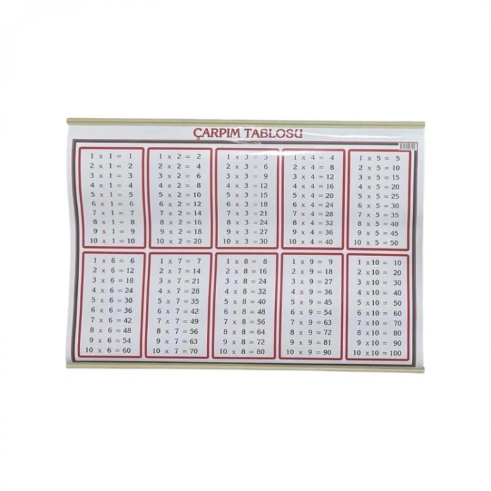ODAK ÇARPIM TABLOSU SELEFONLU PLASTİK ÇITALI 50x70cm