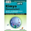 AYDIN AYT & ORGANİK KİMYA DENEMELER