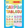 ÇARPIM TABLOSU