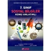ESEN 7. SINIF SOSYAL BİLGİLERKONU ANLATIMLI