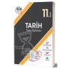 EİS 11.SINIF TARİH SORU BANKASI
