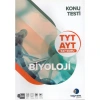 ÇAĞRIŞIM TYT AYT BİYOLOJİ KONU TESTİ