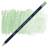 DERWENT NEW WATERCOLOUR PENCIL- SULUBOYA KALEMİ- WATER GREEN 44