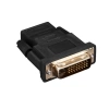 S-LİNK SL-DH010 DVI-(24+1)M TOHDMI F ADAPTÖR