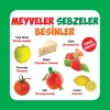 MEYVELER-SEBZELER-BESİNLER TÜRKÇE-İNGİLİZCE