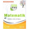 PALME TYT MATEMATİK KONU ANLATIMI