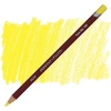 DERWENT  PASTEL PENCIL - PROCESS YELLOW  P030