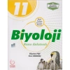 PALME 11. SINIF BİYOLOJİ KONU ANLATIMLI