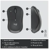 LOGITECH MK295 KABLOSUZ KLAVYE + MOUSE SET