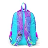 CORAL HIGH 23650 KIDS PEMBE TURKUAZ FİL DESENLİ ÜÇ BÖLMELİ OKUL SIRT ÇANTASI