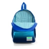 CORAL HIGH 23545 KİDS MAVİ RENK GEÇİŞLİ İKİ BÖLMELİ MİNİK YUVA SIRT ÇANTASI