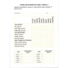 YUVA 1.SINIF DİK TEMEL HARFLERLE GÜZEL YAZI DEFTERİ STANDART DİK ÇİZGİLİ