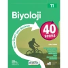 OKYANUS 11. SINIF 40 SEANSTA BİYOLOJİ KONU ÖZETLİ SORU BANKASI