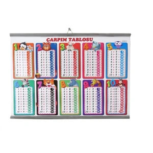 ODAK RENKLİ ÇARPIM TABLOSU SELEFONLU ÇITALI 35x50cm