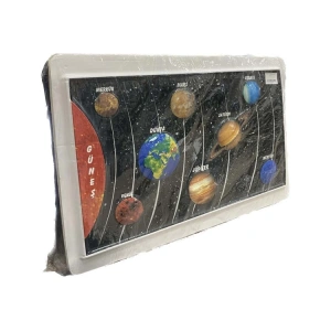 KABARTMA GÜNEŞ SİSTEMİ LEVHASI A3 BOYUTLU