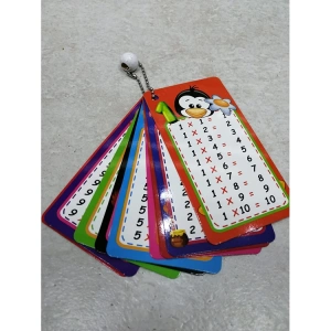 ODAK ÇARPIM TABLOSU KARTLARI