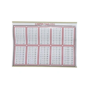 ODAK ÇARPIM TABLOSU SELEFONLU PLASTİK ÇITALI 50x70cm