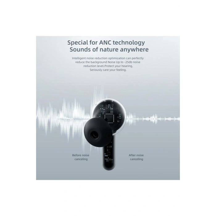 Jr-ta1 Tws Kablosuz Kulaklık Bluetooth 5.0 Anc