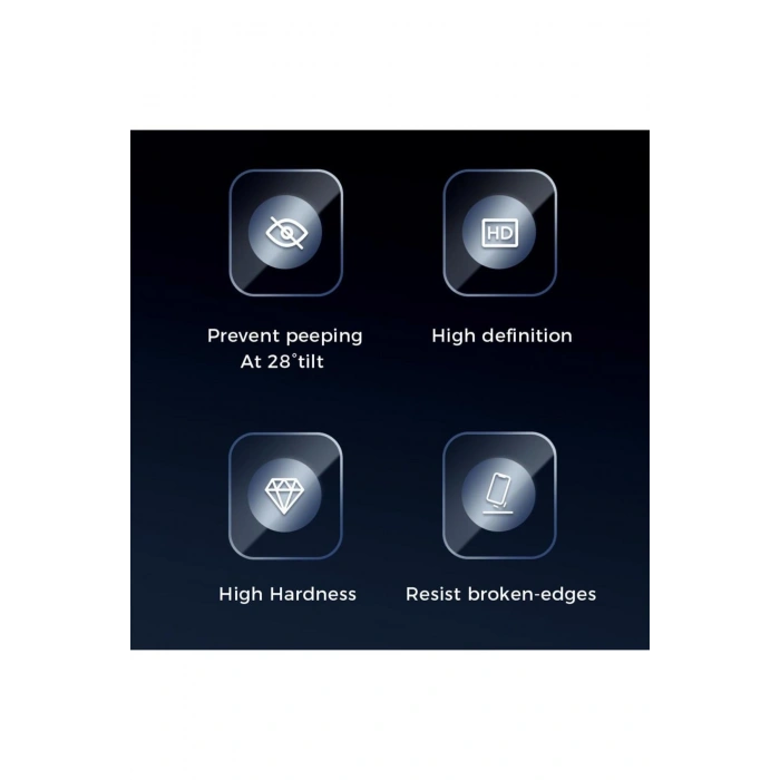 Jr-pf017 Iphone 11 6.1 2.5d Privacy Hayalet Ekran Koruyucu