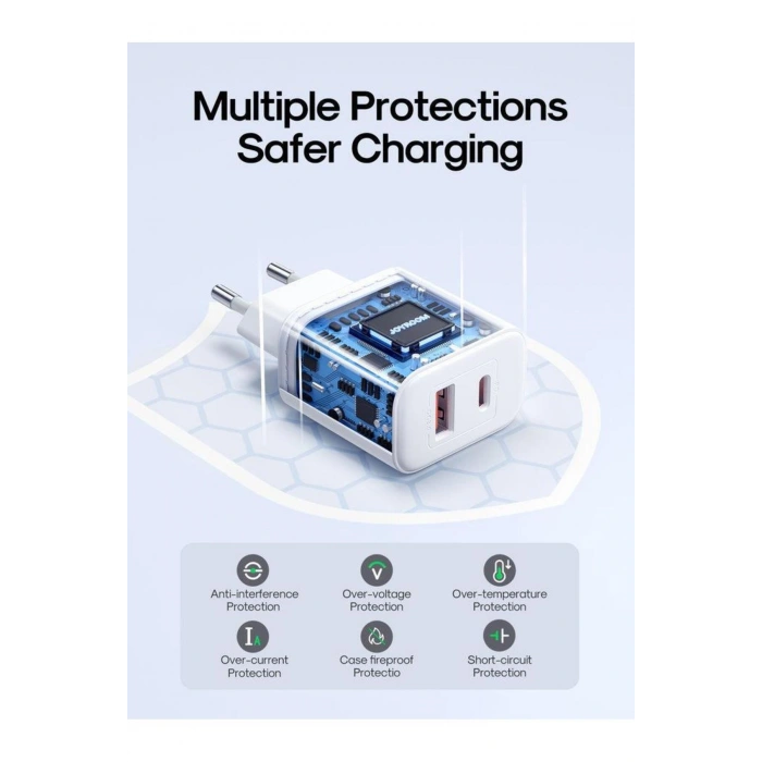 20w Pd Adaptör Ve Type-c To Lightning Kablo Seti