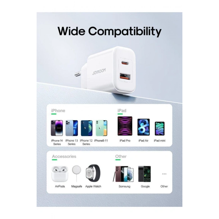 20w Pd Adaptör Ve Type-c To Lightning Kablo Seti