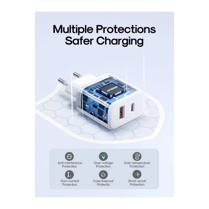 20W Pd 2 Port Şarj Aleti