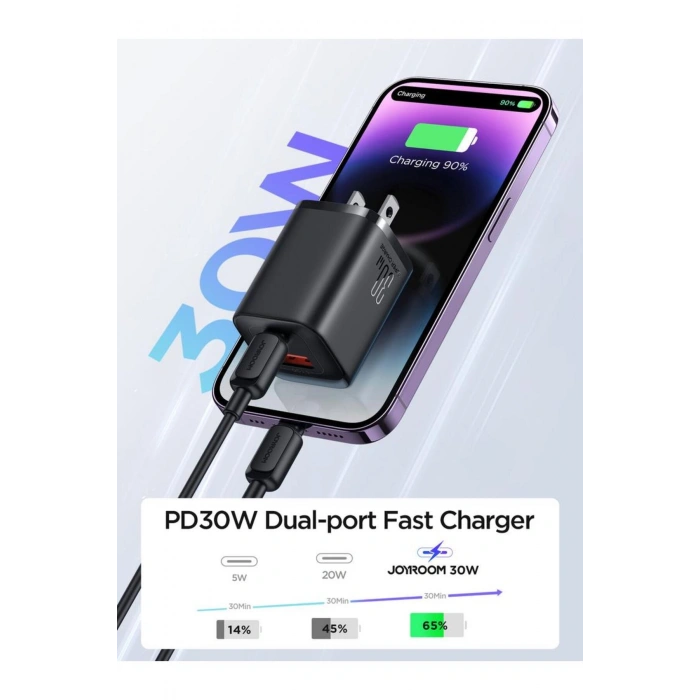 30w Pd 2li Usb Type-c Şarj Aleti Adaptör
