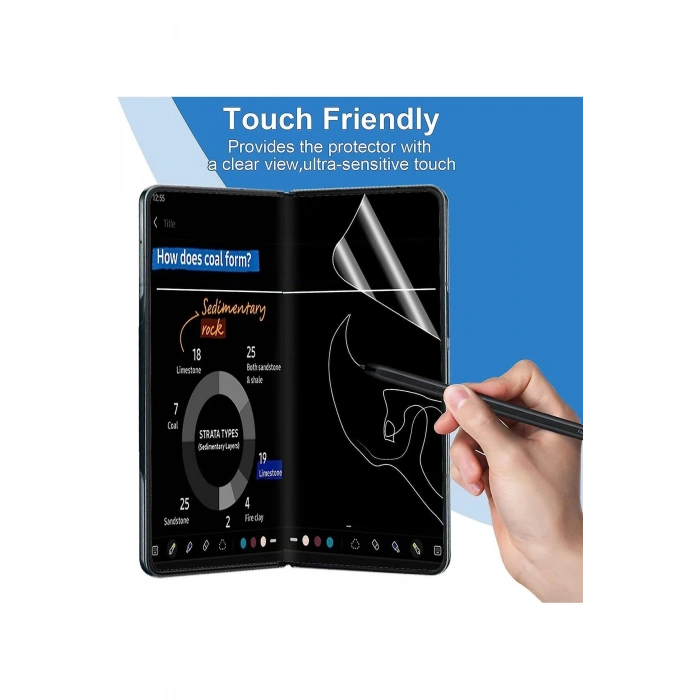 Samsung Galaxy Z Fold 4 ile Uyumlu Ön & Arka Full Body Esnek Nano Çizilmez Ekran Koruyucu
