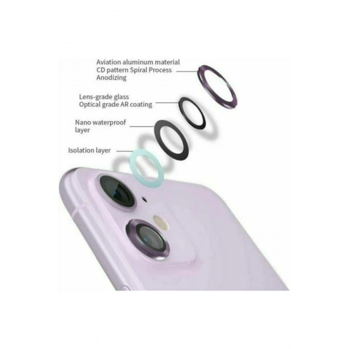 iPhone 12 Pro Max Toz Geçirmez Temperli Kamera Lens Koruyucu