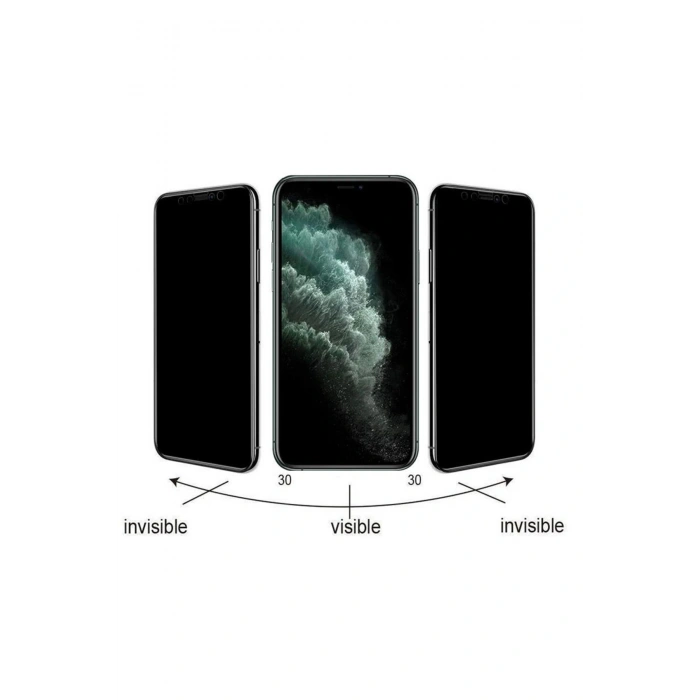 iPhone 16 Pro Max (6.9) Uyumlu Hayalet Kırılmaz Cam Tam Kaplayan Ekran Koruyucu