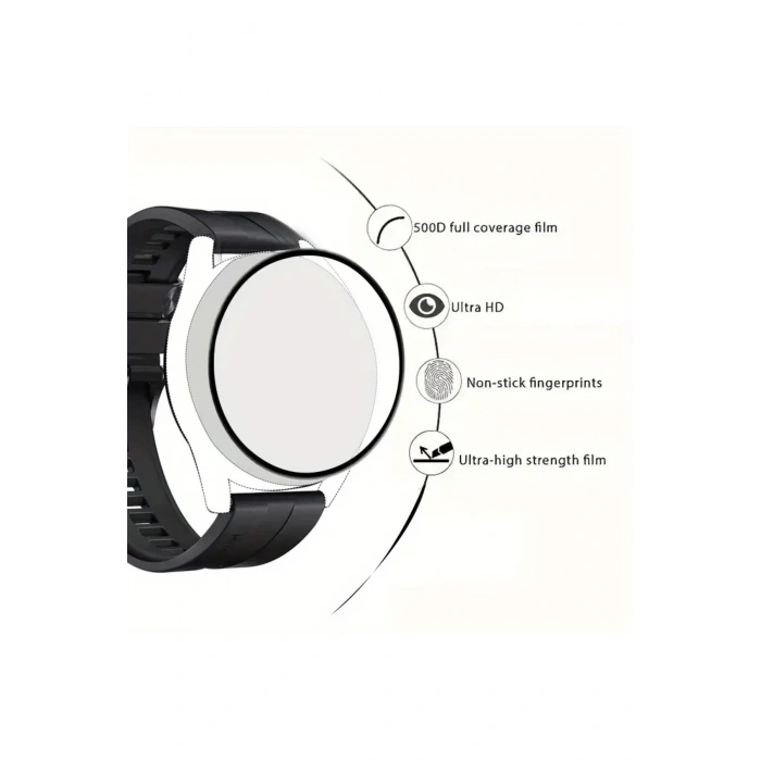 Huawei Watch GT6 GT5 41MM Esnek Polimer Nano Tam Kaplayan Ekran Koruyucu