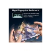 İphone 15 Pro Uyumlu Gerçek Corning Gorilla Glass Cam Ekran Koruyucu