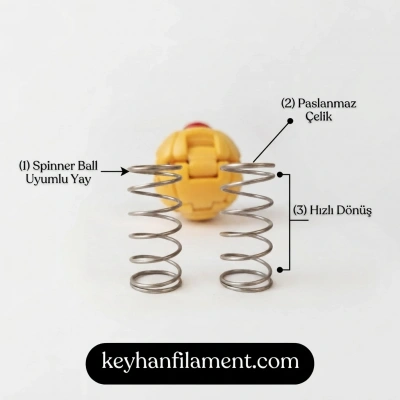 Spinner Ball Uyumlu Paslanmaz Çelik Mekanik Yay