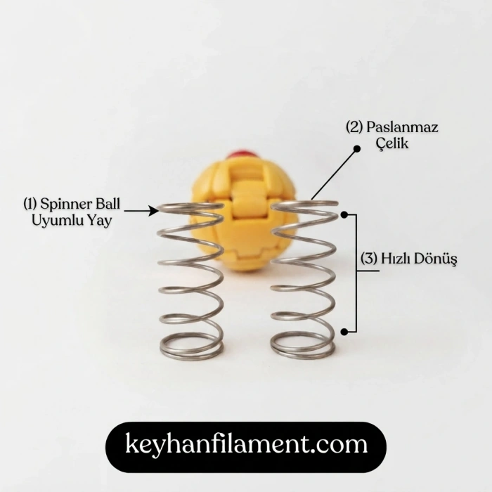 Spinner Ball Uyumlu Paslanmaz Çelik Mekanik Yay