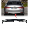 Audi A6 2019-2022 Arka Spoyler Çift Çıkış Egsoz 4K0807521Q RU6