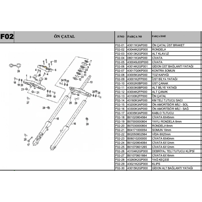 Superlight 150 TOZ KAPAĞI F02-08