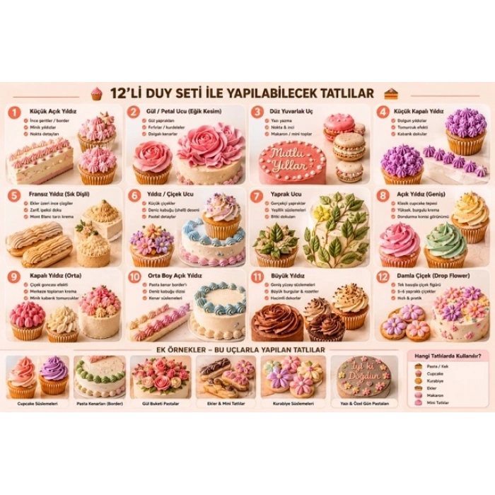 Profesyonel Pastalar İçin Tam Donanımlı 12li Dekorasyon Seti (Paslanmaz Çelik Duy Seti)