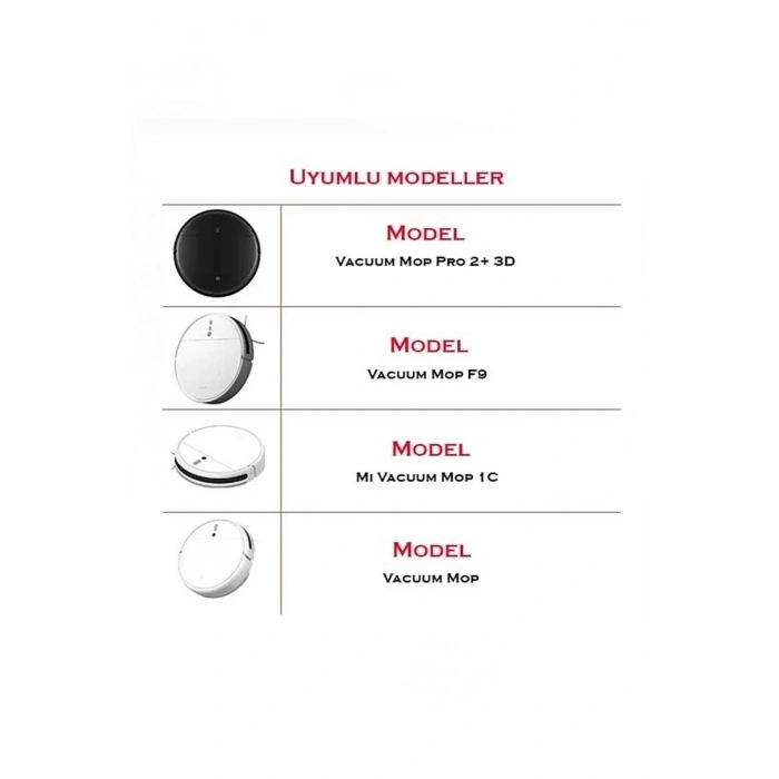 Xiaomi Mi Robot Vacuum Mop Stytj01zhm Uyumlu Set