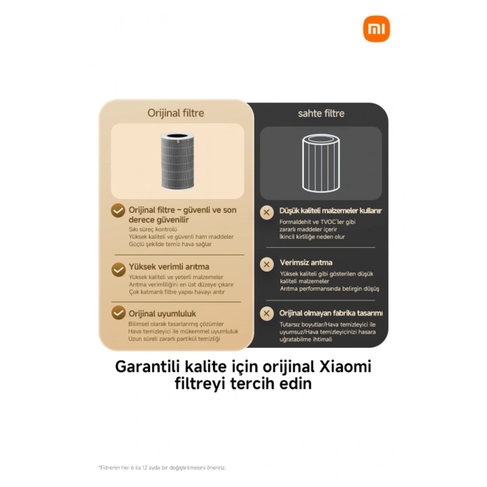 Smart Air Purifier 4 Pro Filtre Model  AC-M15-SC