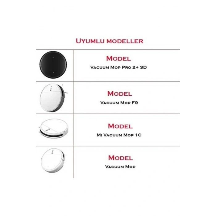 1c Vacuum Mop Uyumlu 2li Siyah Yan Fırça Ve 1li Ana Fırça