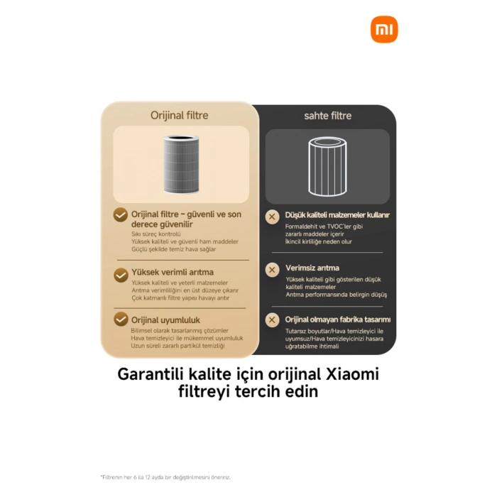 Mi Smart 4 Lite Air Purifier Hepa Filtre