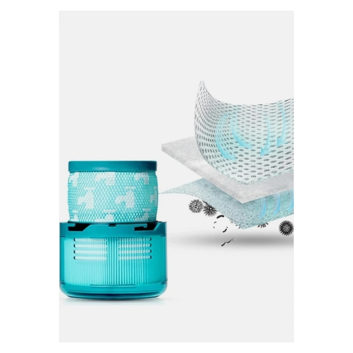 Dyson Gen 5 Detect uyumlu HEPA filtre